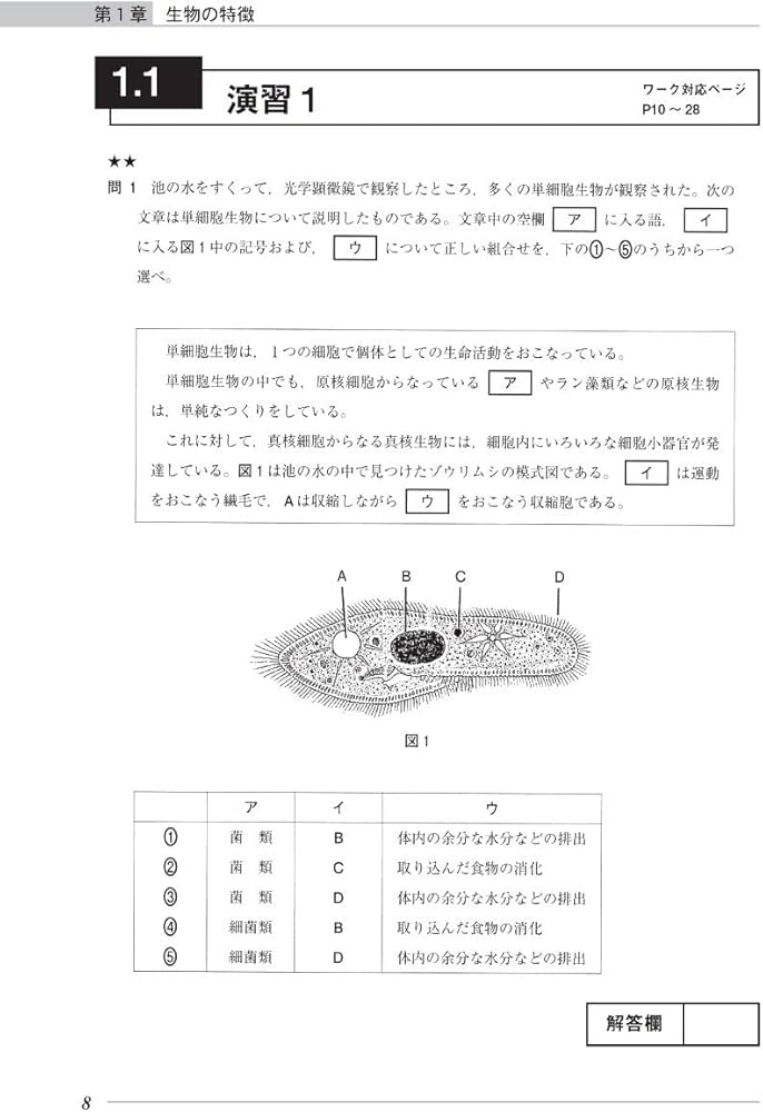 高卒認定 単元別 過去問題集 生物基礎 | J-Web School, J-出版編集部