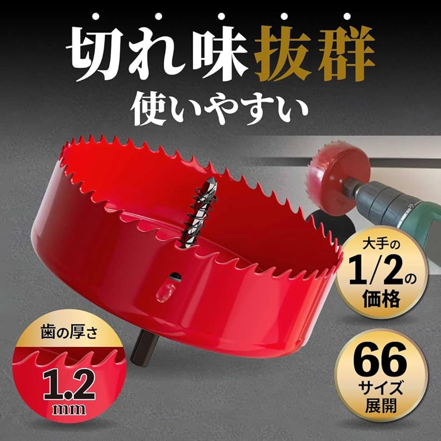 Amazon.co.jp: 【φ15~300 選択可】【DIYプロ推薦】ホールソー