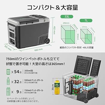 Amazon.co.jp: F40C4TMP 車載冷蔵庫 WD28L 40L (40L) : 車＆バイク