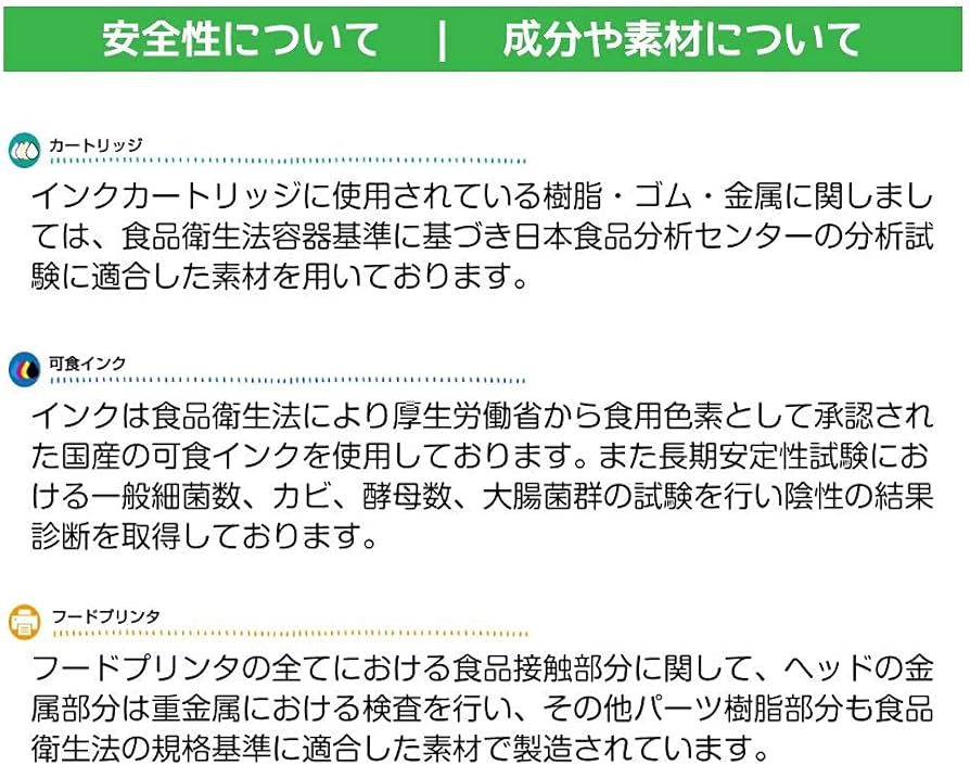 Amazon.co.jp: 【フードプリンタ TPW-105ED/105EDF/105ED-RT専用】可食