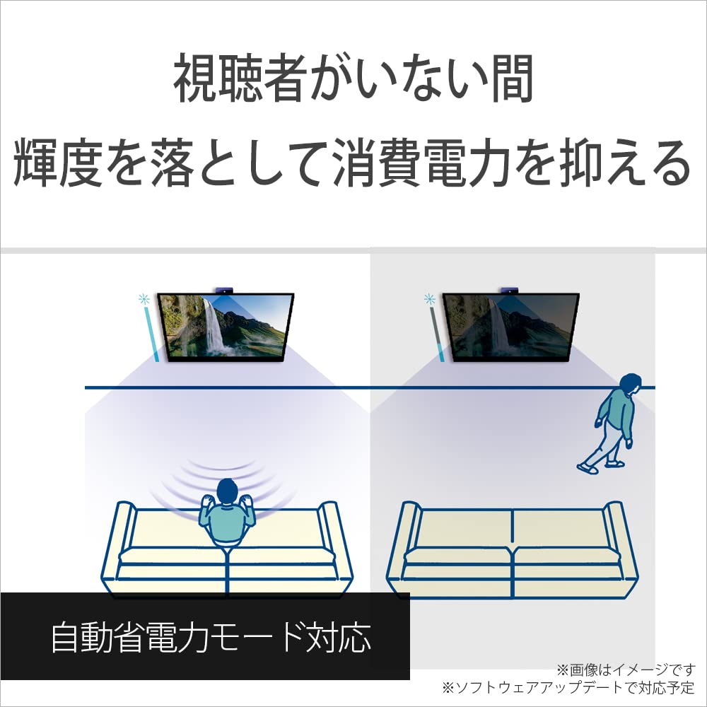 Amazon | ソニー 2022年モデルブラビア対応 ブラビア専用外付けカメラ