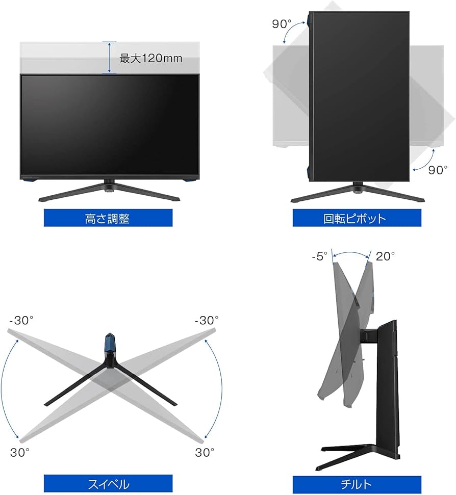 Amazon.co.jp: グリーンハウス ゲーミングモニター 27インチ IGZO