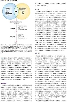 Amazon.co.jp: ネルソン小児科学 原著第19版 : Robert M. Kliegman