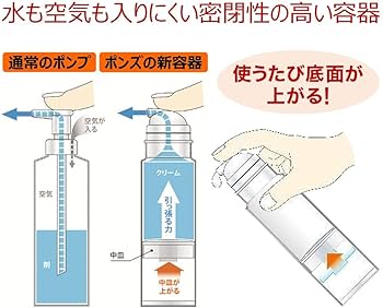 Amazon | POND'S(ポンズ) フレッシュ クリームクレンジング ハリ弾力