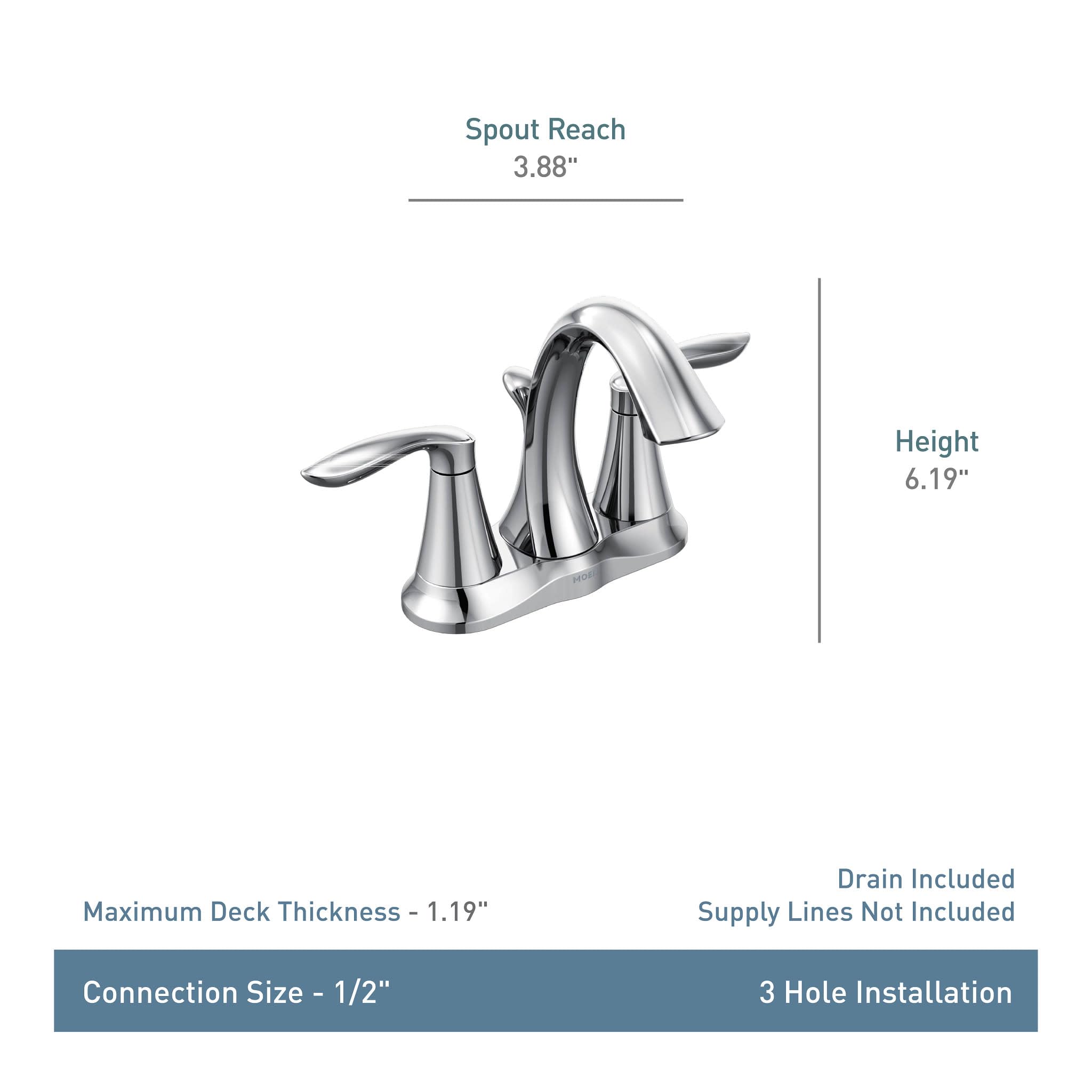 Moen Eva Brushed Nickel Two-Handle 4-Inch Centerset Bathroom