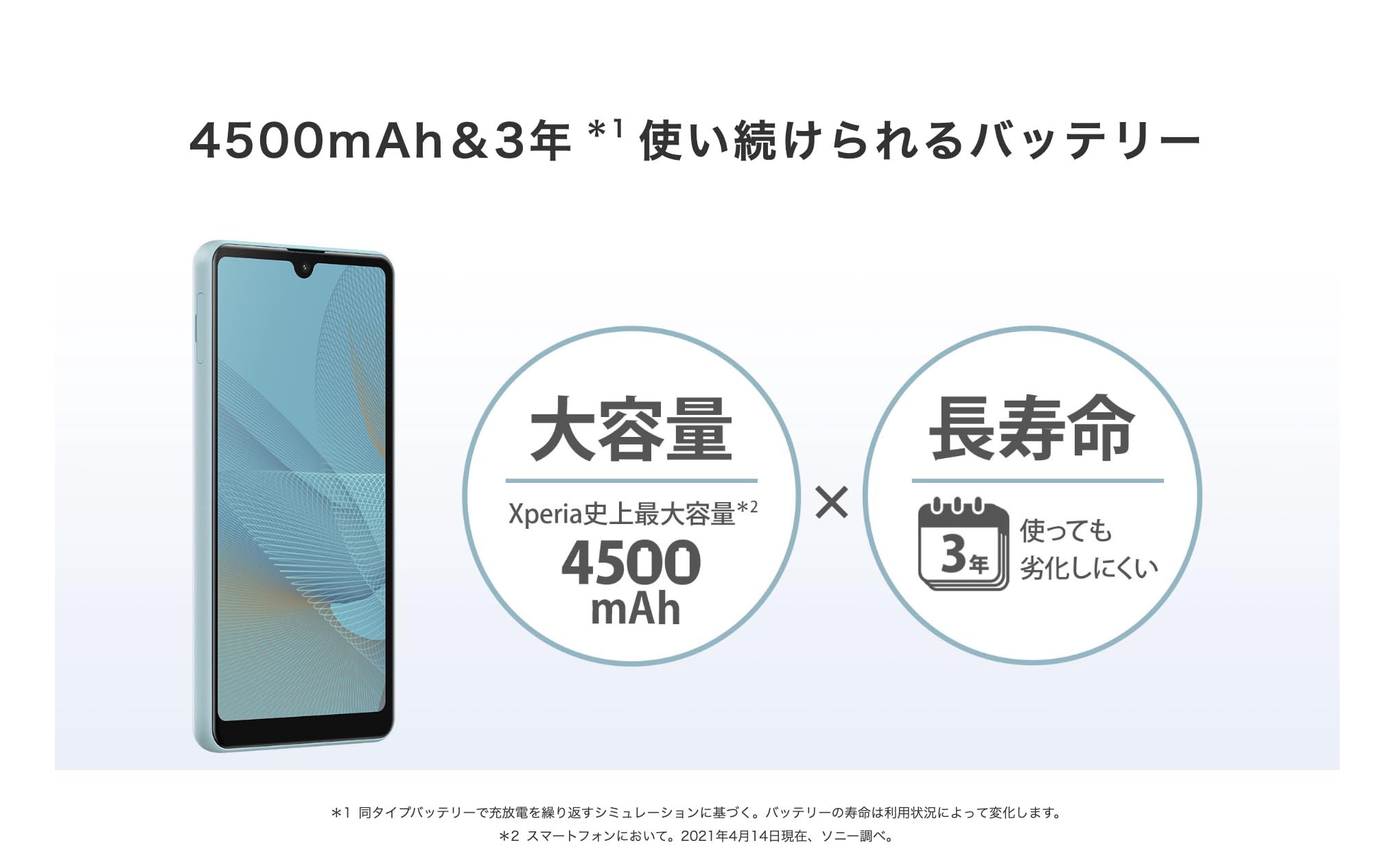 Amazon.co.jp: (Refurbished) Sony docomo Xperia Ace II SO-41B Blue