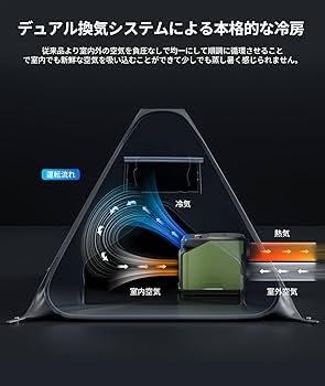 Amazon | EENOUR ポータブルエアコン PA600 冷房能力1.758kW/6000Btu