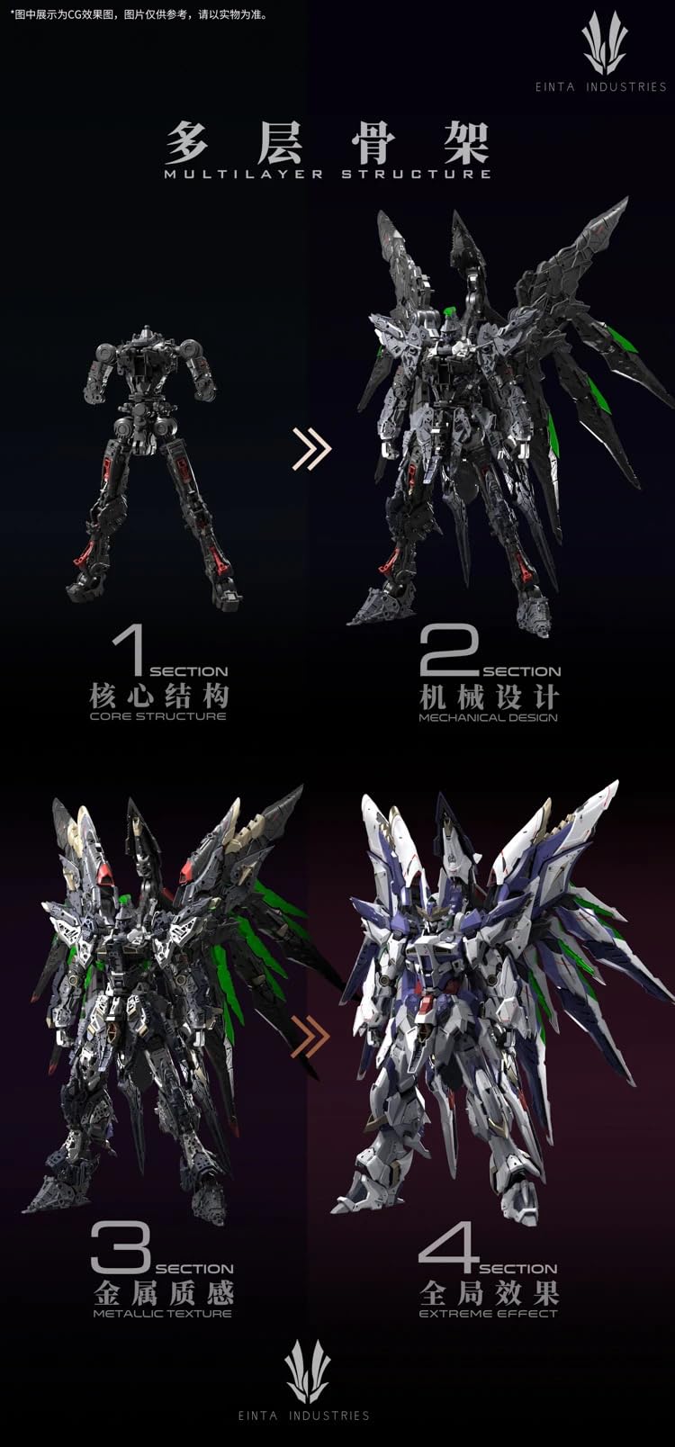 Amazon | [Tbmodel] EINTA SKY DEFENDER LEVEL-ULTIMATE 天幕 機甲