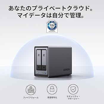 Amazon.co.jp: UGREEN NASync DXP2800 2ベイデスクトップnasキット