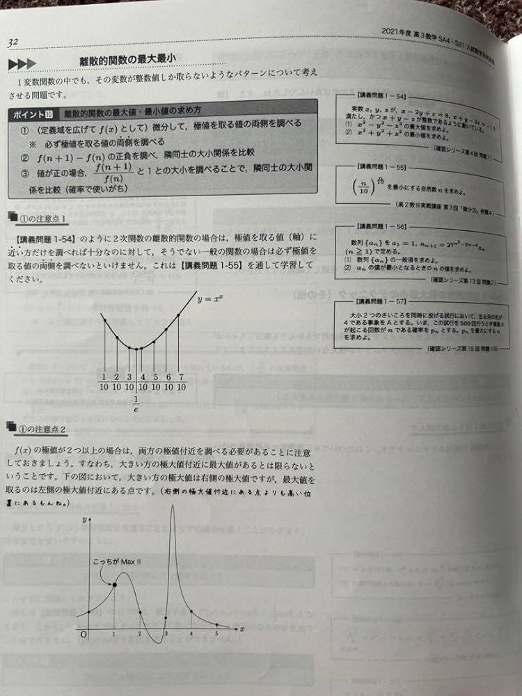 駿台の杉山先生による数学微分積分極限の完全攻略フルセット 鉄緑会
