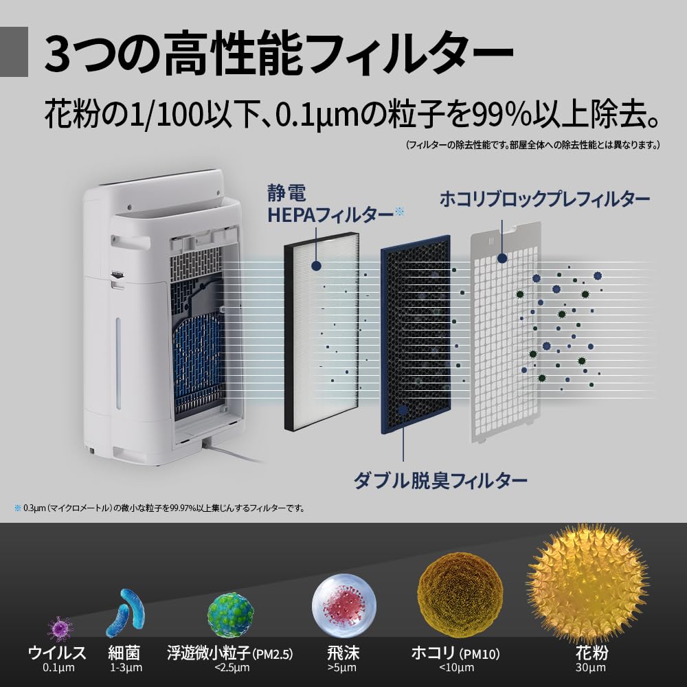 Amazon.co.jp: シャープ 加湿 空気清浄機 KI-RS50-H グレー プラズマ