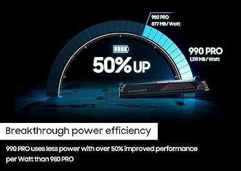 SAMSUNG 990 PRO com dissipador de calor SSD 2TB PCIe 4.0 M.2 disco