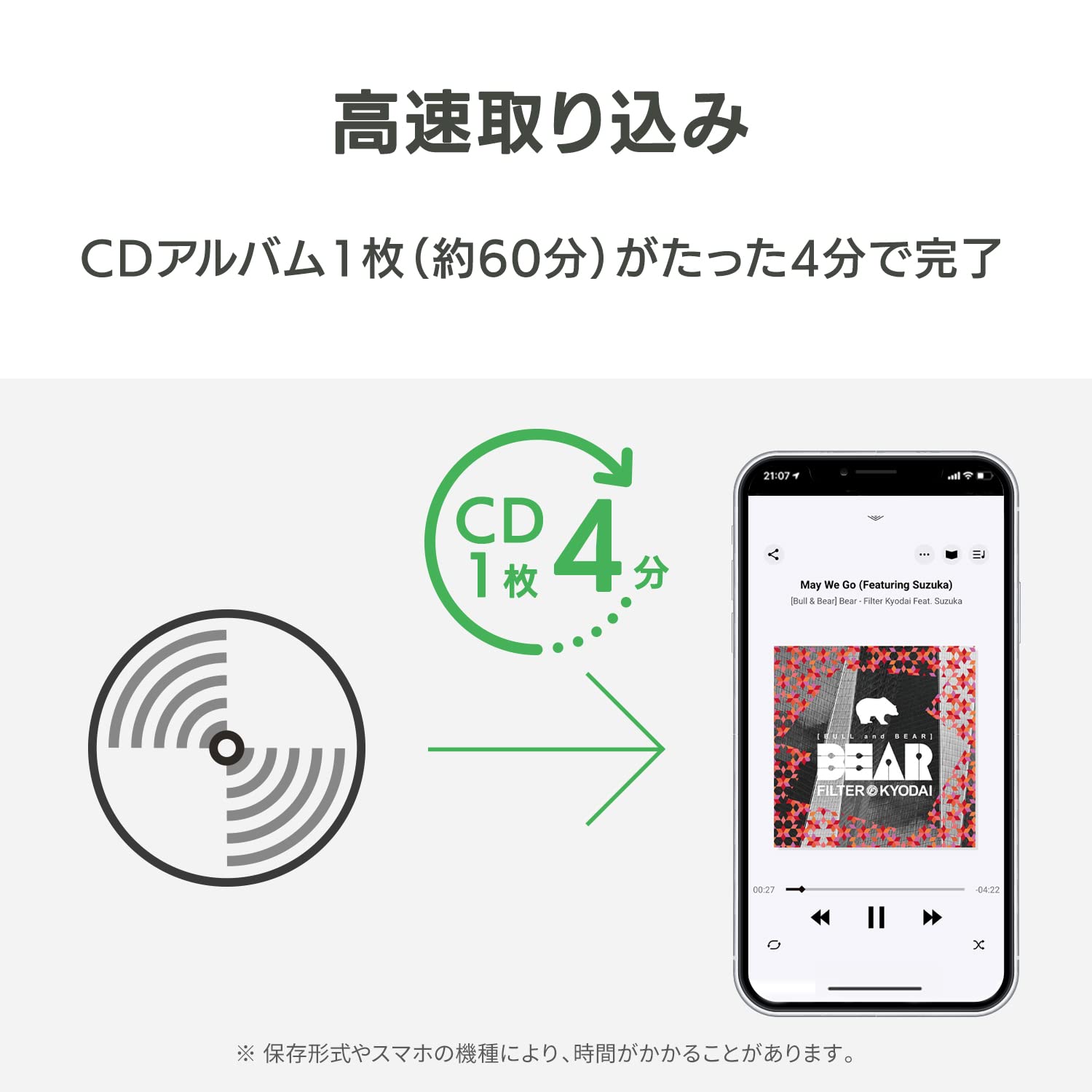 Amazon | IODATA CDレコSE(ホワイト) CDレコーダー USB スマホ CD