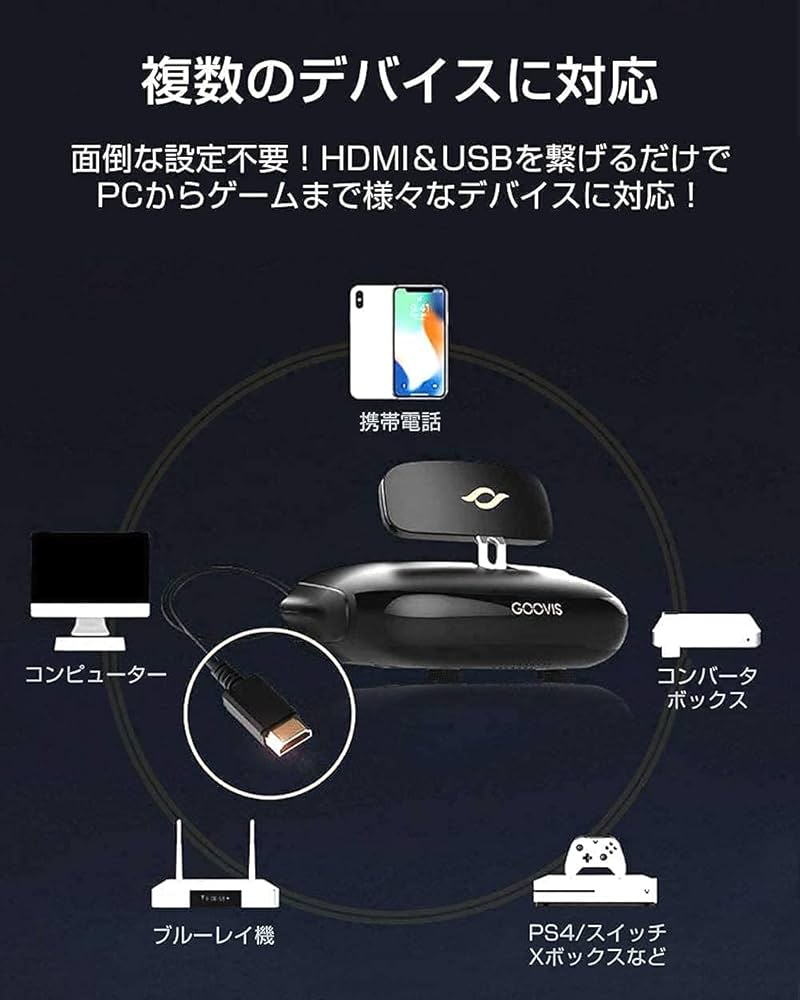自宅で映画体験】GOOVIS PRO VRヘッドセット 収納ケース付き【4K