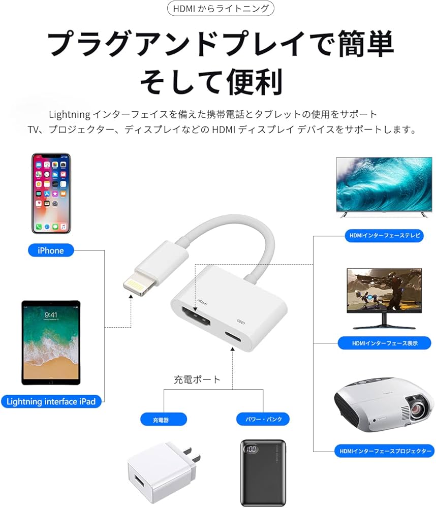 Amazon | Lightning HDMI変換対応iPhoneアダプタケーブル対応Apple TV