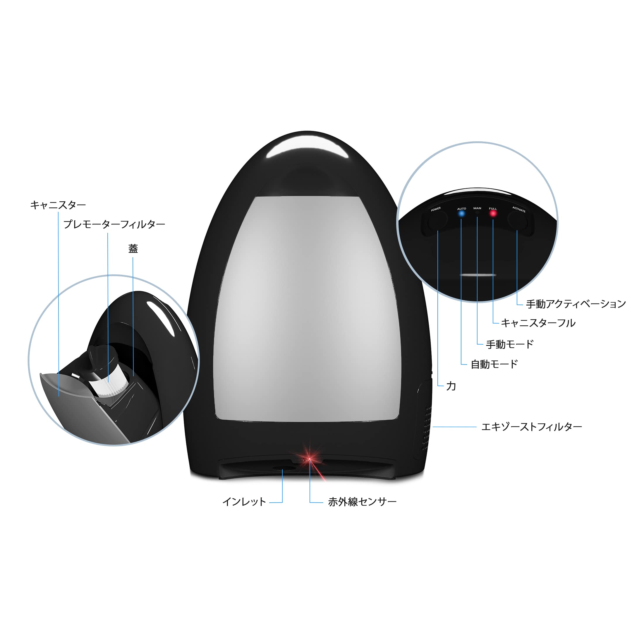 Amazon | NeoVac Elite：家庭用のプロフェッショナルクリーン-タッチ