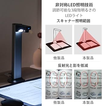 Amazon | shinove スキャナー 書画カメラ ドキュメントスキャナー 非