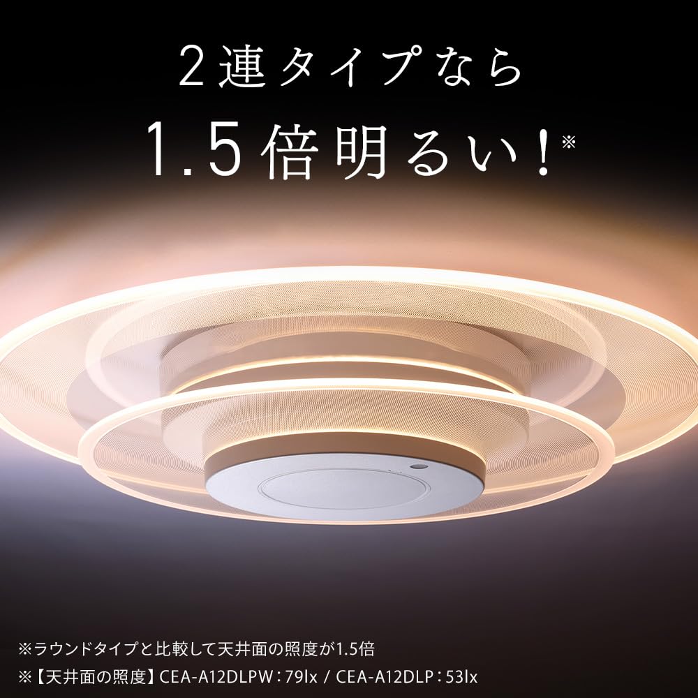 Amazon | アイリスオーヤマ LEDシーリングライト パネルライト 8畳