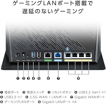 Amazon | 【Amazon.co.jp限定】ASUS WiFi RT-AX86U Pro 無線 ルーター
