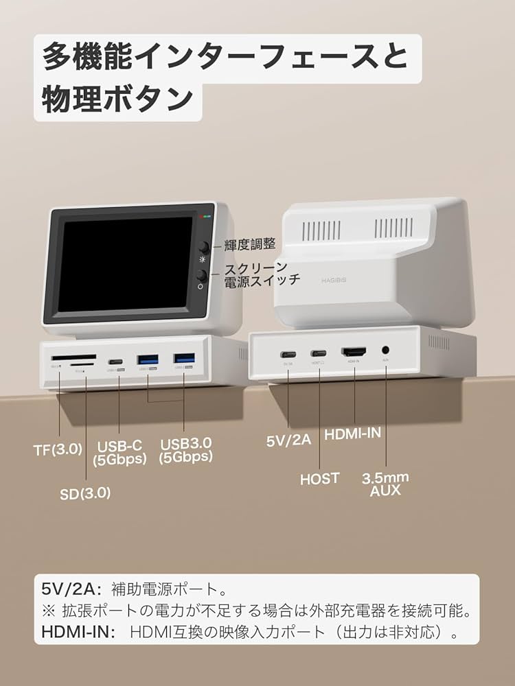 Amazon | Hagibis IPSミニモニター 3.5インチ USB-C ハブ一体型