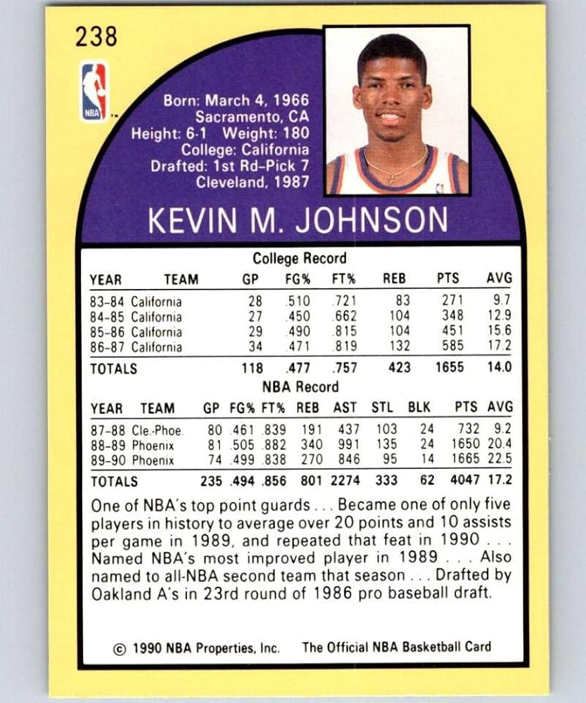 Amazon.com: 1990-91 NBA Hoops #238a Kevin Johnson Phoenix Suns