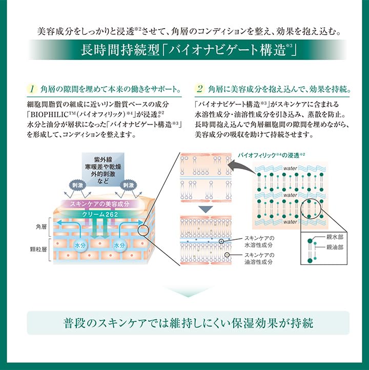 Amazon | マリアギャラン クリーム 262(マリアギャラン クリーム 96A