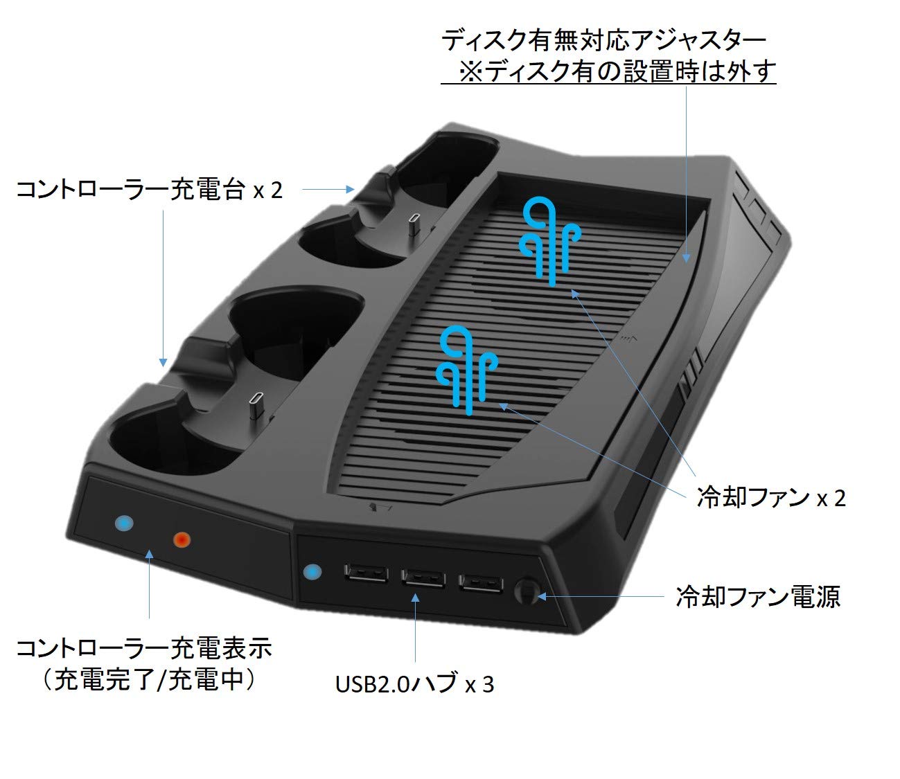 Amazon.co.jp: PS5 多機能縦置きスタンド 日本企業による販売保証 冷却