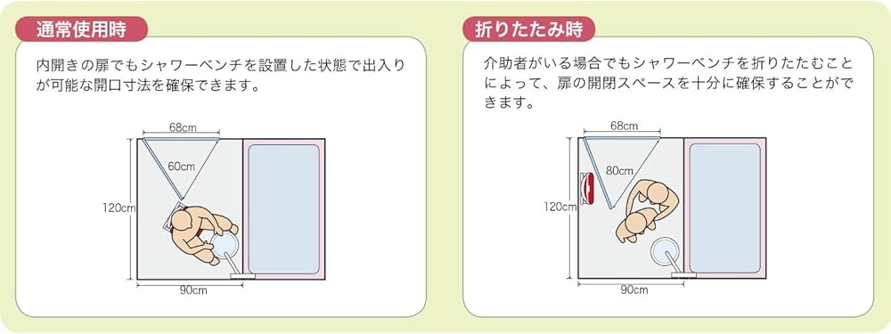 Amazon | アロン化成 安寿 コンパクト折りたたみシャワーベンチ IC 背