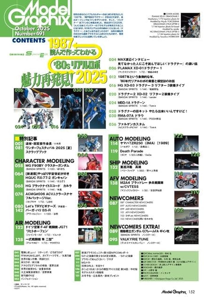 モデルグラフィックス 2025年 10月号 (ModelGraphix(モデル