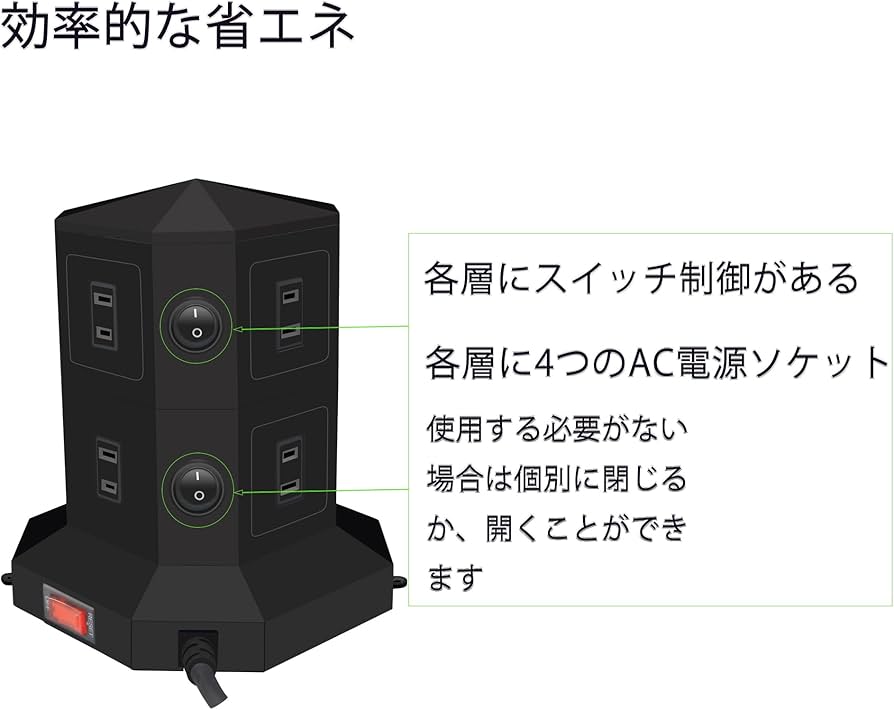 Amazon.co.jp: Powerjcタワー式電源タップ 2層縦コンセント 8AC充電口