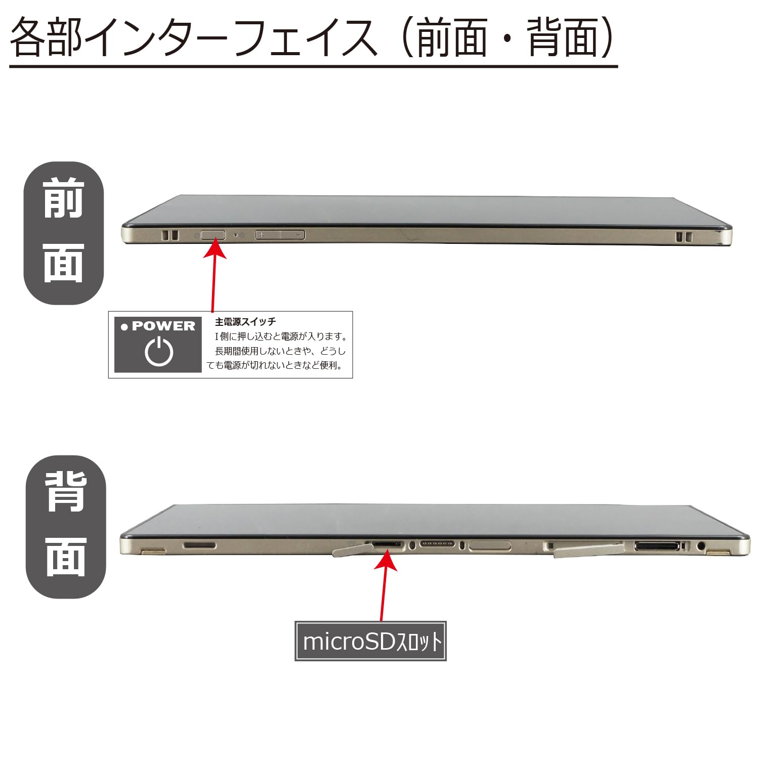 Amazon.co.jp: 中古パソコン Versa Pro VKA10S-5 Windows10 タブレット