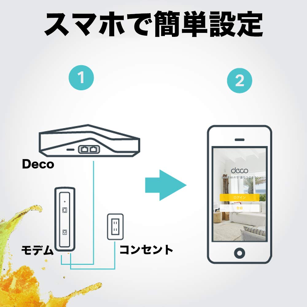 Amazon | TP-Link WiFi 無線LANルーター ウイルス対策 セキュリティ 3