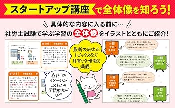 みんなが欲しかった! 社労士の教科書 2024年度 [初学者 独学者 必携の1