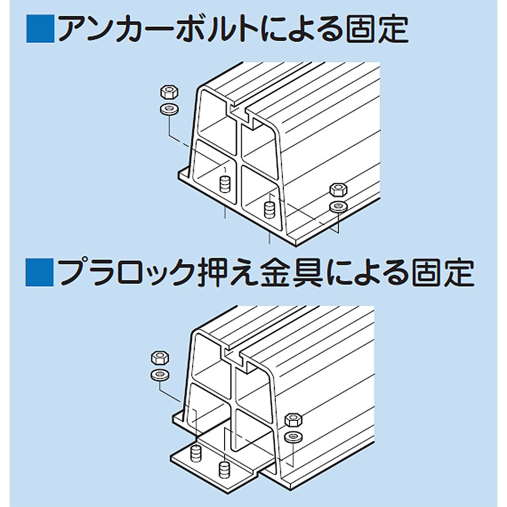 Amazon.co.jp: 因幡電工 樹脂製エアコン据付台 20個 プラロック PR