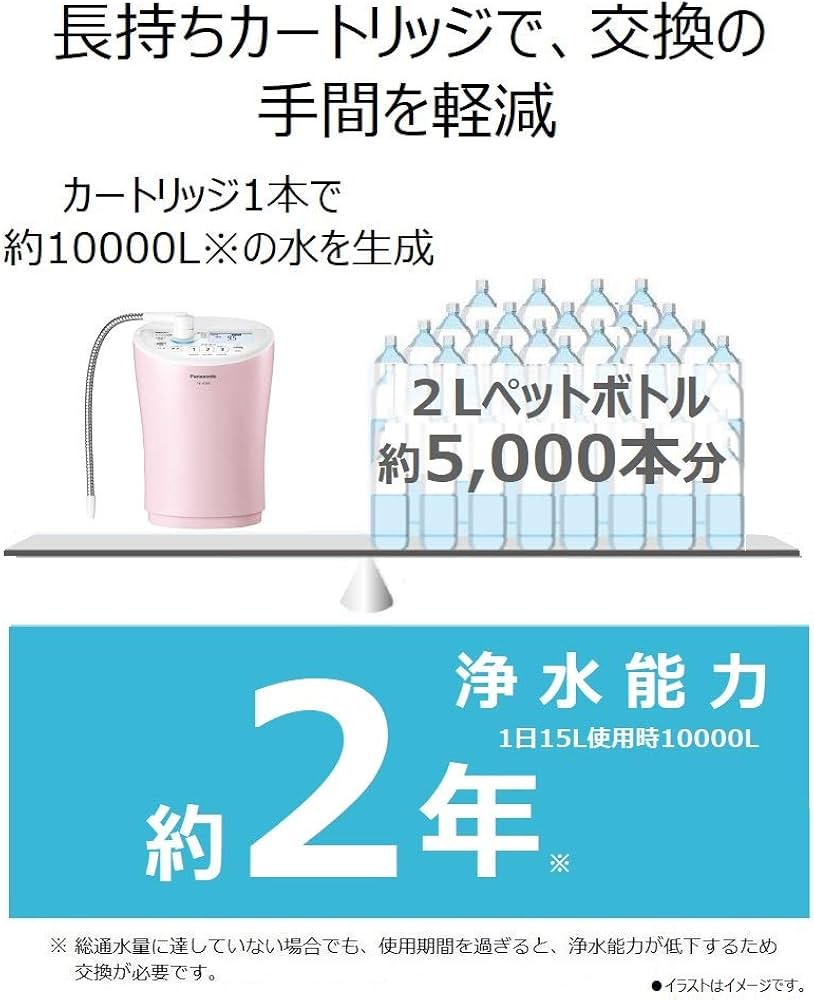 Amazon.co.jp: パナソニック アルカリイオン整水器 パールホワイト TK