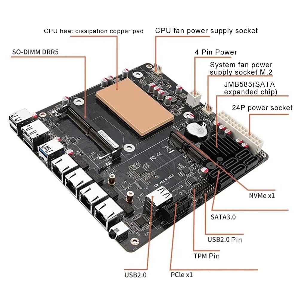Amazon | GZBOX NAS マザーボード Intel Core i3-N305 DDR5 RAM NAS