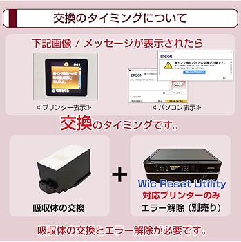 Amazon.co.jp: Ecoink 交換用廃インクパッド トレー付き セット [B