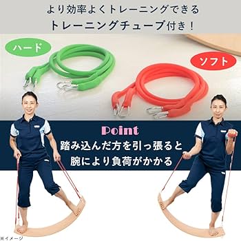 Amazon | セントラル スポーツ 監修 フィットネス コアボード/体幹