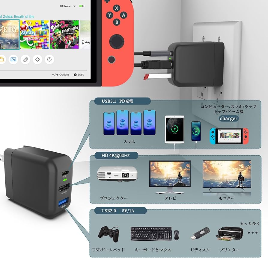 Amazon.co.jp: 【日本正規品】Basicolor Switch ドック充電器 ゲーム