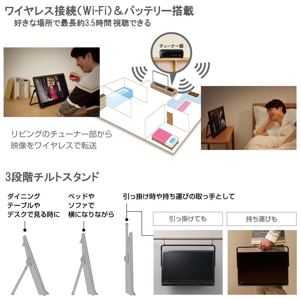 Amazon | パナソニック 19V型 液晶 テレビ プライベート・ビエラ UN