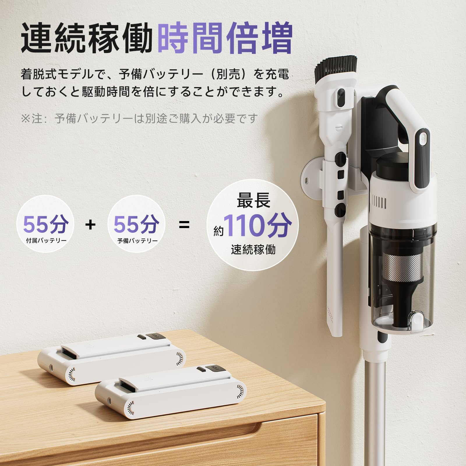 Amazon | 掃除機 コードレス 【2026爆進化！1月新登場 75kPa強力吸引