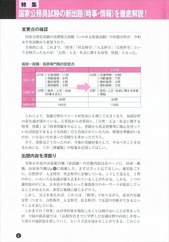 公務員試験 新スーパー過去問ゼミ7 人文科学［増補版］ (新スーパー