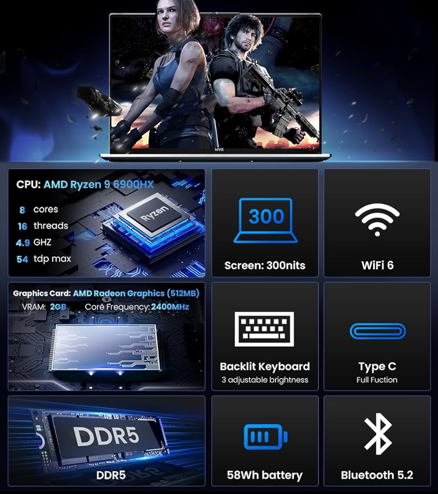 Amazon.com: Gaming Laptop AMD Ryzen 9 6900HX (32GB RAM)(4.9Ghz