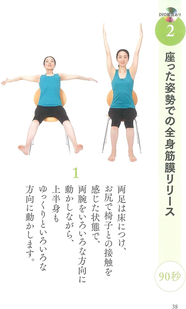 DVDでわかる! 筋膜リリースパーフェクトガイド──筋膜博士が教える