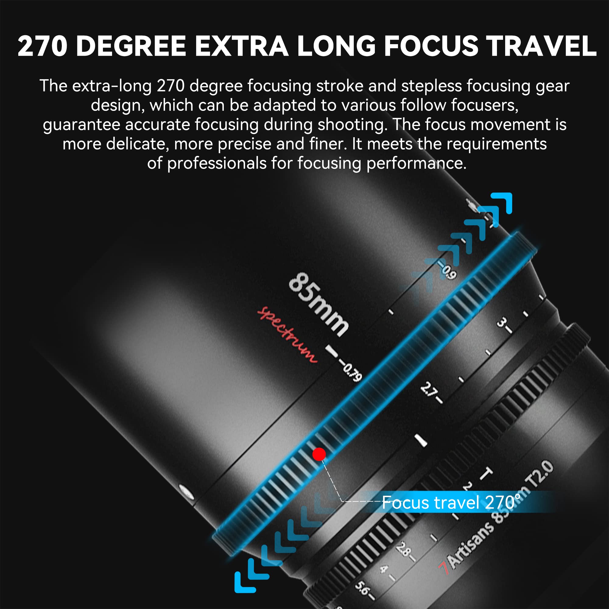 Amazon.co.jp: 7artisans 50mm T2.0 大口径シネレンズ Sony Eマウント