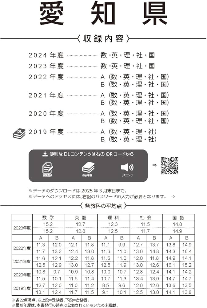 Amazon.co.jp: 愛知県公立高校 2025年度【過去問5+1年分】愛知県立高校