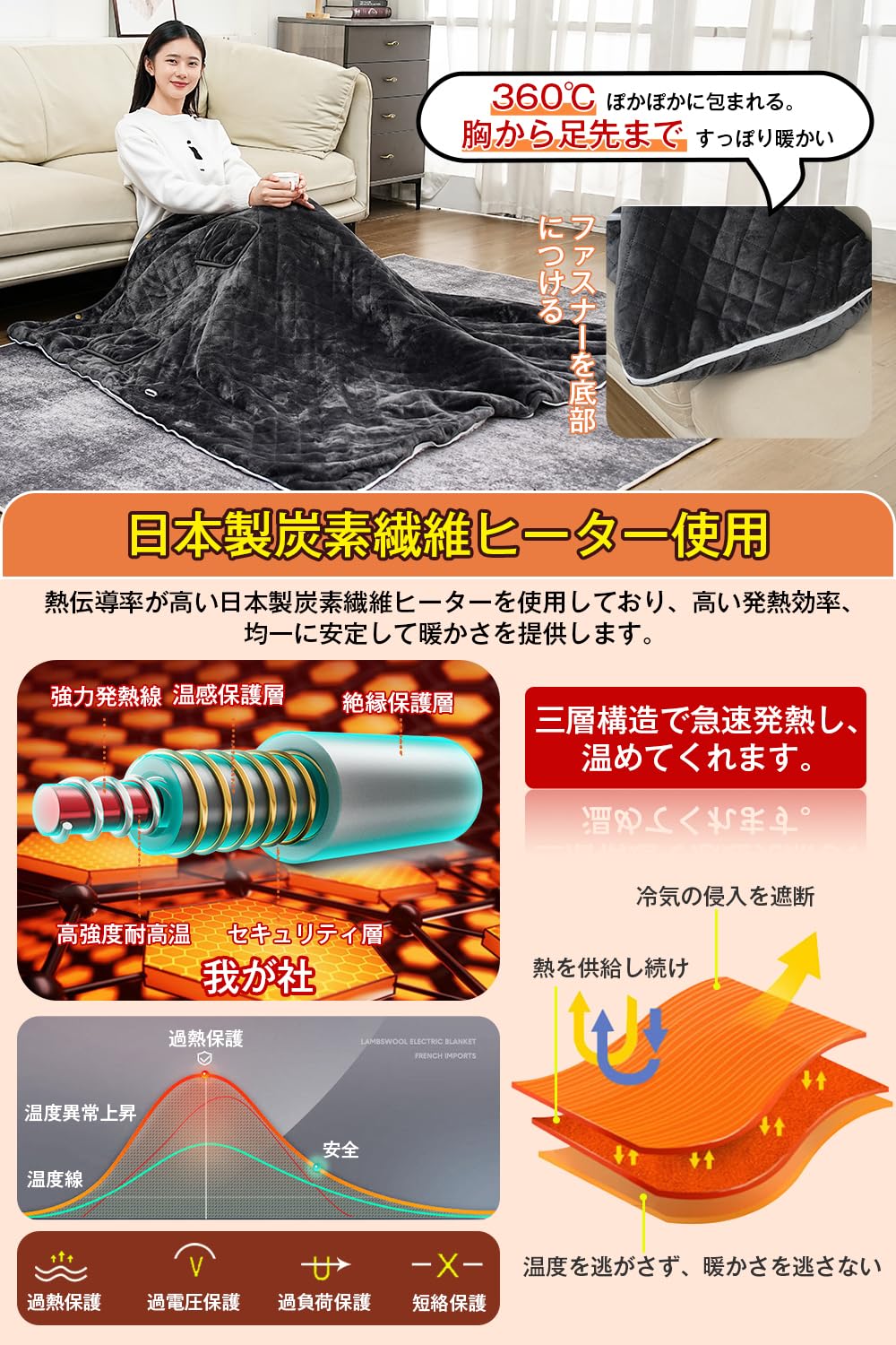 Amazon.co.jp : 電気毛布 掛け敷き兼用【2024最新デザイン 両面発熱