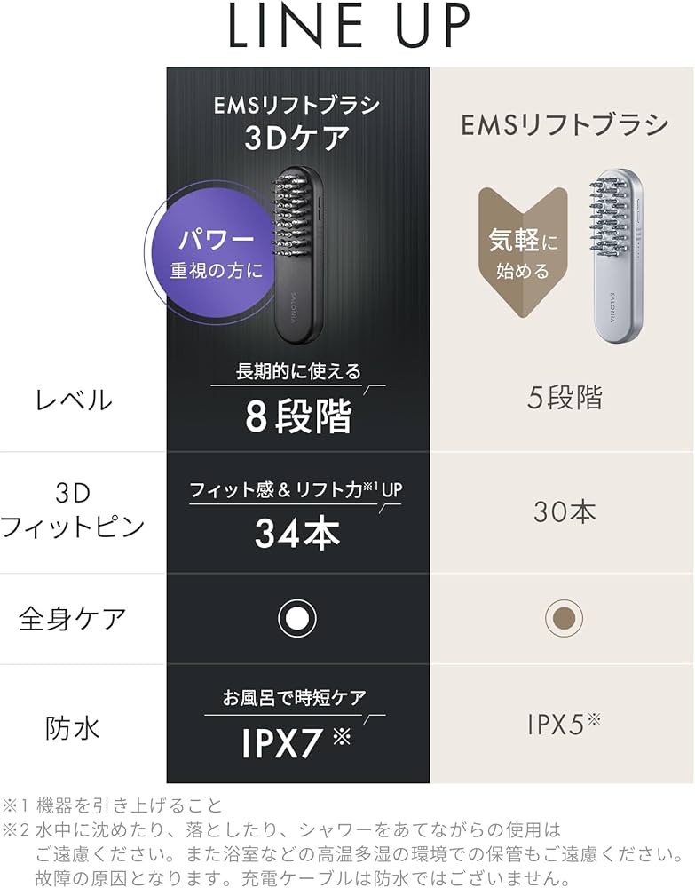 Amazon.co.jp: SALONIA サロニア EMS リフトブラシ 電気ブラシ 美顔器