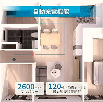 Amazon | ロボット掃除機 2800Pa 強力吸引 お掃除クリーナー 音量調節