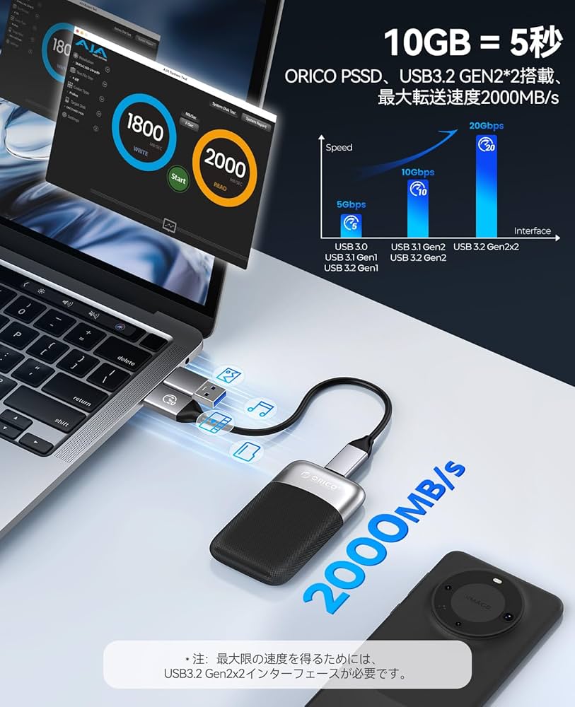 Amazon | ORICO 1 TB 外付けSSD、最大2000MB/秒、ssd 外付け